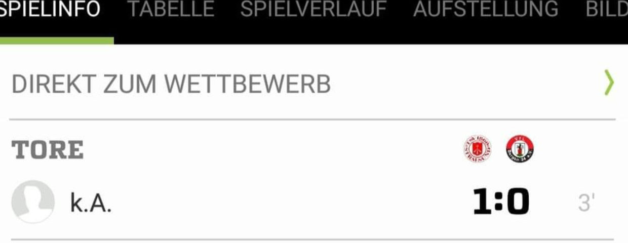 Derbyniederlage für D-Jugend